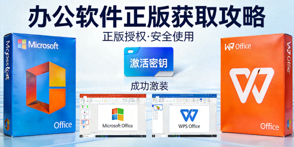 办公软件正版获取攻略封面大图 - 显示Microsoft Office和WPS Office正版软件包装盒、激活密钥与成功激活的软件界面