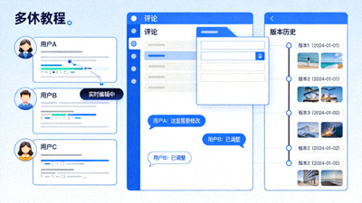 Google 文档团队协作教程插图 - 展示多人实时编辑、评论线程和版本历史界面