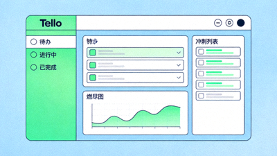Trello 敏捷团队管理教程插图 - 展示敏捷看板、冲刺列表和燃尽图